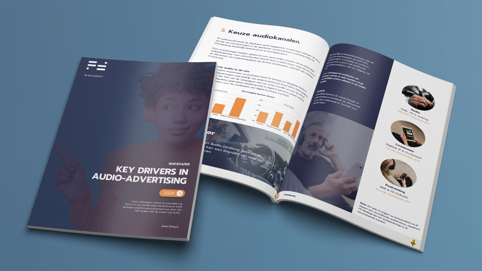 Free whitepaper: How do you get the most out of audio advertising?