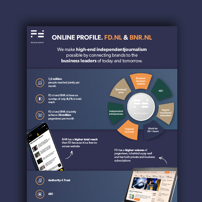 The unique online profile of FD.nl and BNR.nl